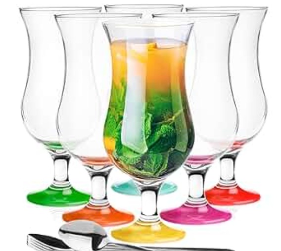 I3 - Water Goblets